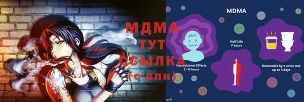прущая мука Армянск